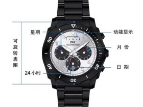 新款【升级版】IWC 动能储备显示日月星辰 空军一号特种部队专用腕表